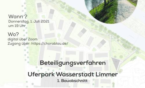 Grafik Beteiligungsverfahren Uferpark Wasserstadt Limmer